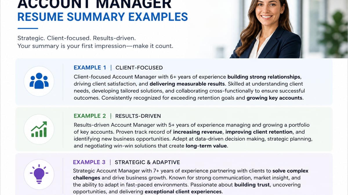 Account manager resume summary example showing quantified results, CRM skills, and industry keywords