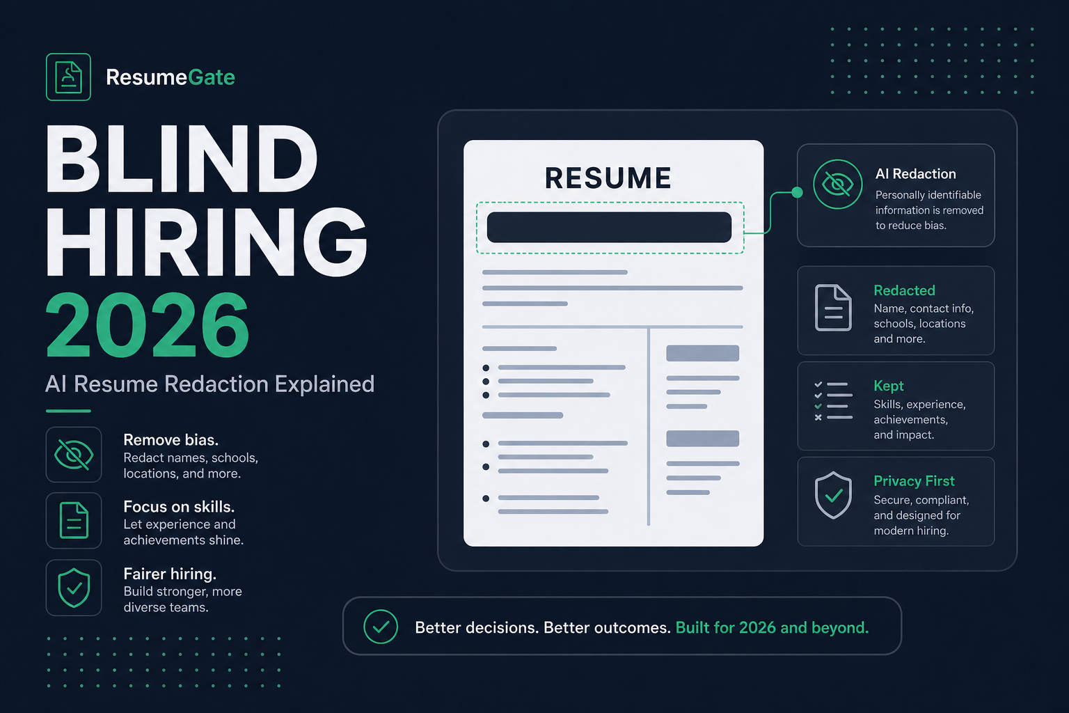 A resume with identifying details digitally redacted, leaving only skills and experience visible