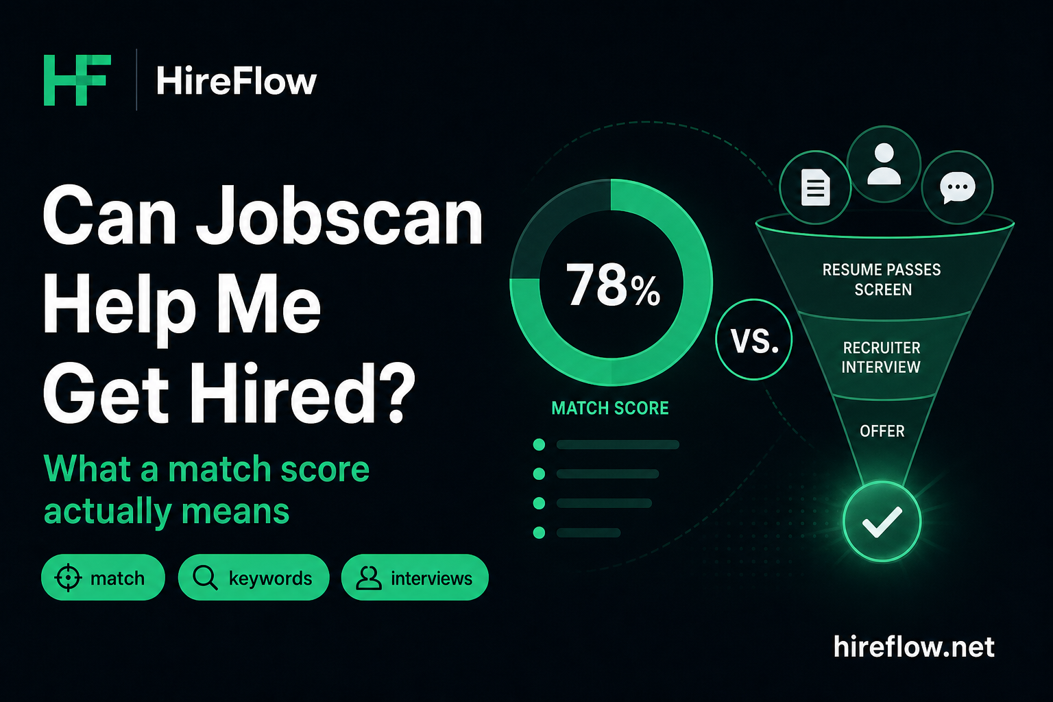 Can Jobscan help me get hired — match score limits and hiring reality explained on hireflow.net