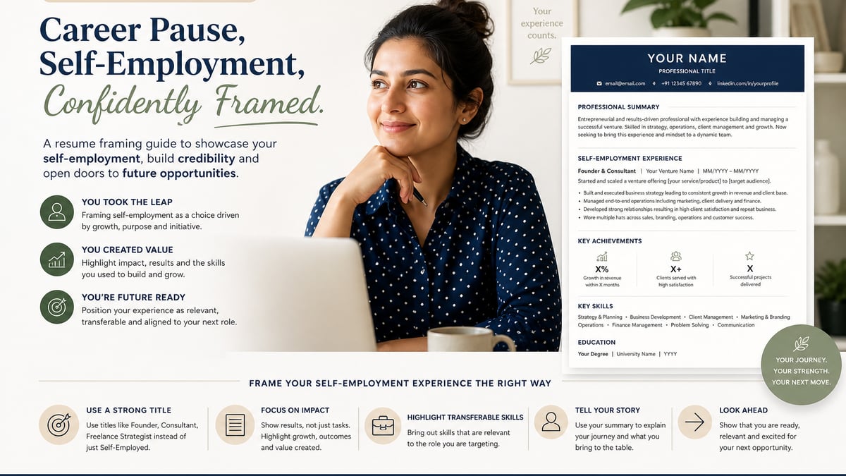 Resume experience section listing a self-employment period with dates, scope, and outcomes