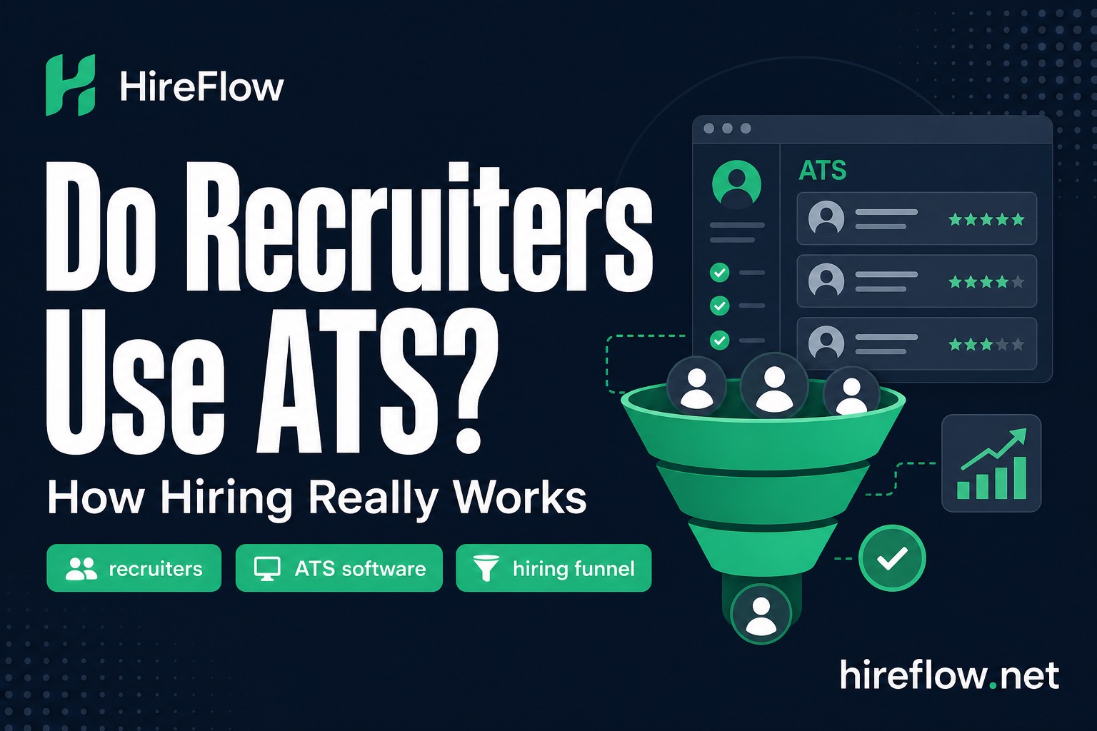 Do recruiters use ATS — industry usage and what humans see in the system on hireflow.net