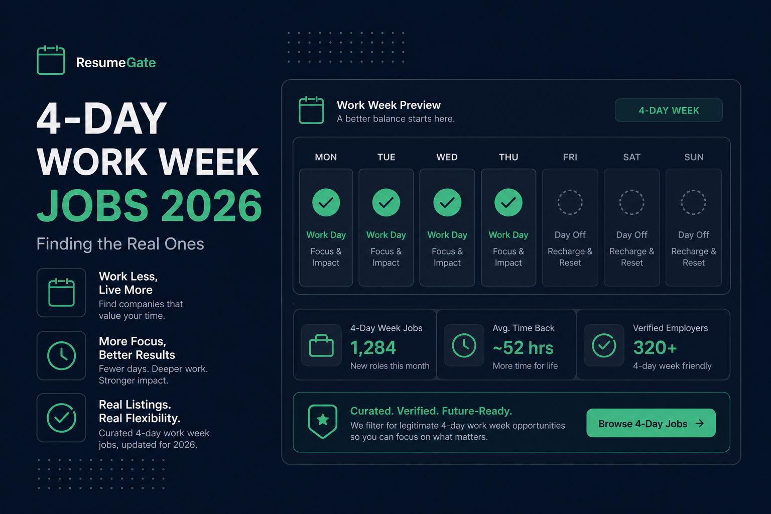 A calendar showing a shortened work week next to a laptop