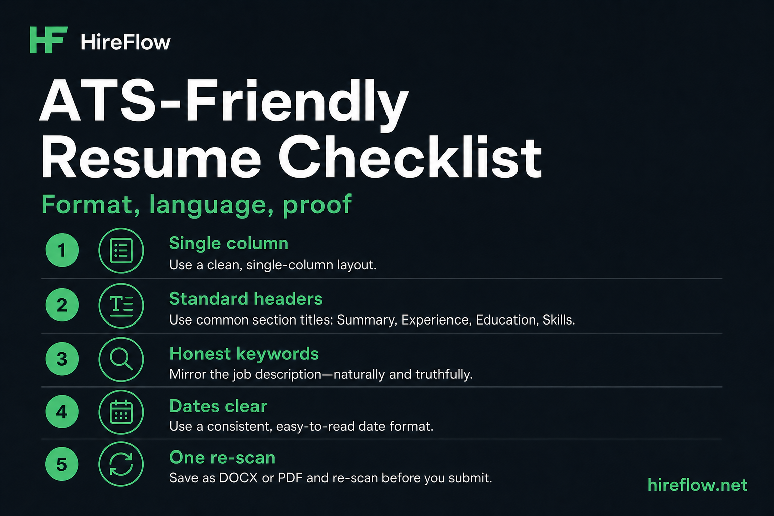 ATS-friendly resume checklist steps illustrated for job seekers on hireflow.net
