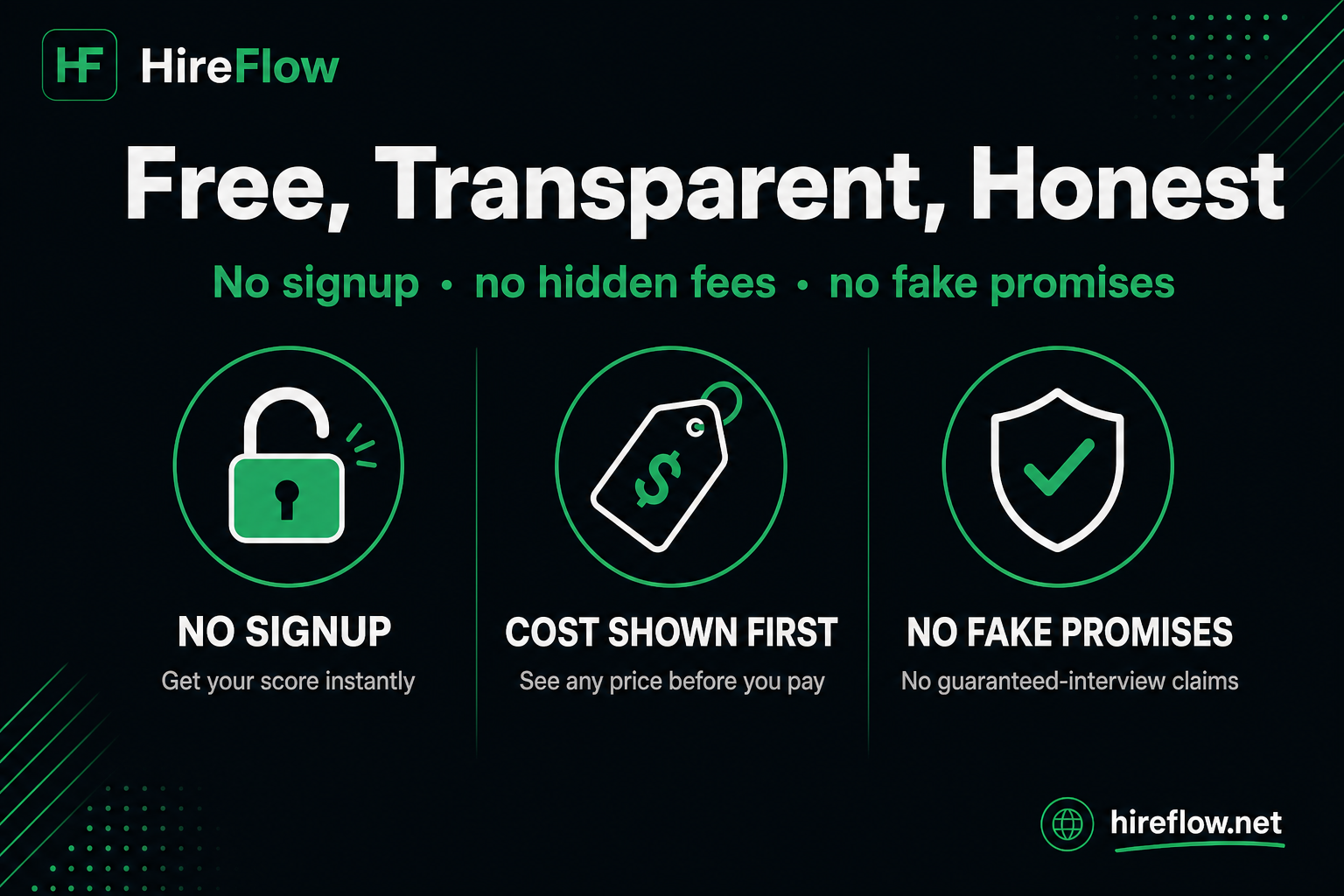 What HireFlow actually does, free vs paid, and data handling — hireflow.net