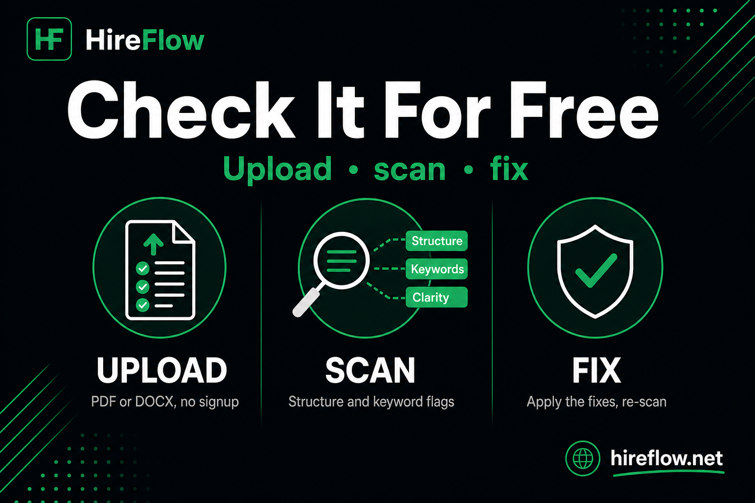How to check if a resume is ATS-friendly for free — step by step on hireflow.net