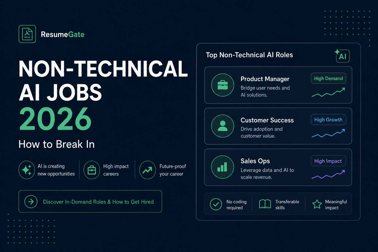 A professional transitioning from a traditional office role into an AI-focused team