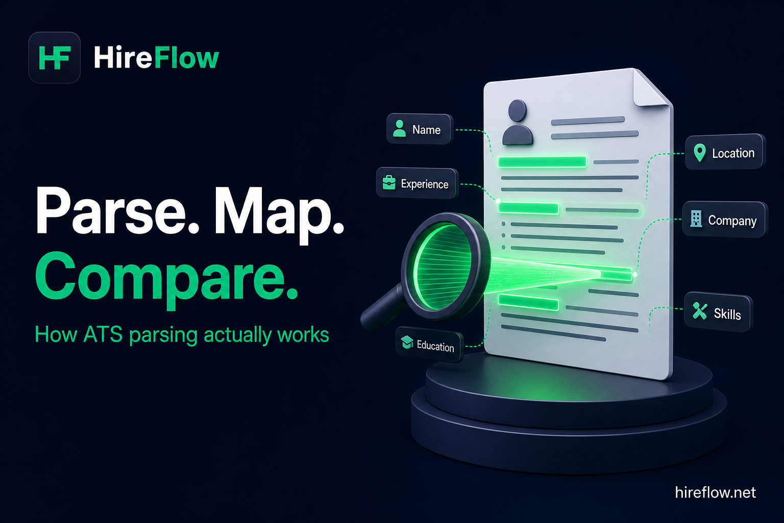 How a resume ATS checker parses and scores your file — hireflow.net