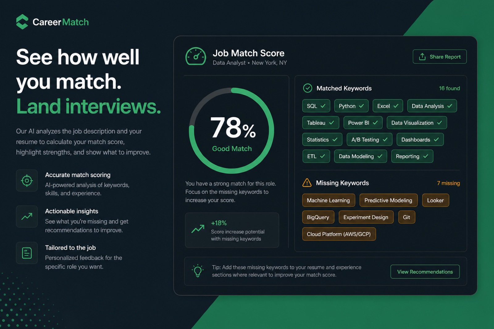 Resume job match score report showing matched and missing keywords