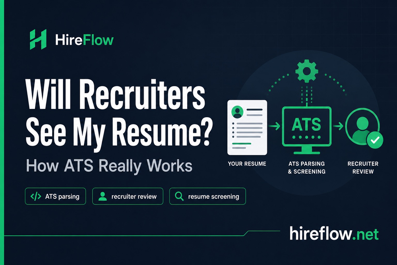 Will recruiters see my resume how ATS really works guide on hireflow.net