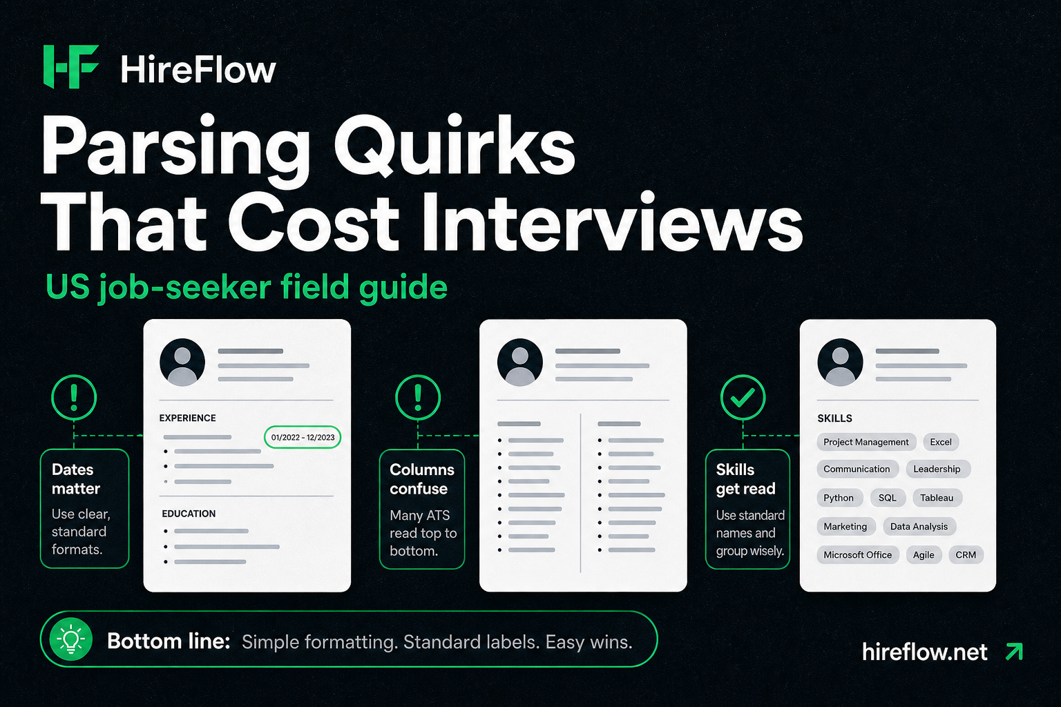 US ATS parsing quirks for Workday, Greenhouse, and Lever on hireflow.net